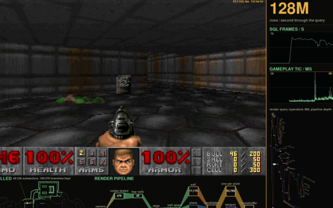 You can now play Doom on a SQL database in one of the most astonishing porting projects we’ve ever seen